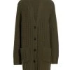 Nili Lotan Arlo Oversized Knit Cardigan 2 Nili Lotan Arlo Oversized Knit Cardigan -Nili Lotan And Workman Publishing Sales unnamed file 292