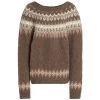 Nili Lotan Alyssa Fair-Isle Knit Sweater -Nili Lotan And Workman Publishing Sales unnamed file 474