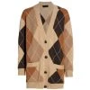 Nili Lotan Sofhie Argyle Wool Cardigan 2 Nili Lotan Sofhie Argyle Wool Cardigan -Nili Lotan And Workman Publishing Sales unnamed file 576