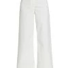 Nili Lotan Megan Brushed Stretch Twill Wide-Leg Pants 1 Nili Lotan Megan Brushed Stretch Twill Wide-Leg Pants -Nili Lotan And Workman Publishing Sales unnamed file 601