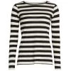 Nili Lotan Striped Long Sleeve Top 1 Nili Lotan Striped Long Sleeve Top -Nili Lotan And Workman Publishing Sales unnamed file 637