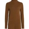 Nili Lotan Everett Sweater Dress 2 Nili Lotan Everett Sweater Dress -Nili Lotan And Workman Publishing Sales unnamed file 823